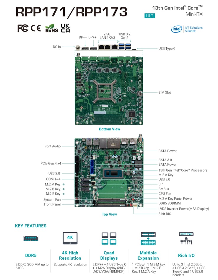 20260731_DFI Insight_Success Showcase_RPP173 Warehouse Robitic_內文圖片2