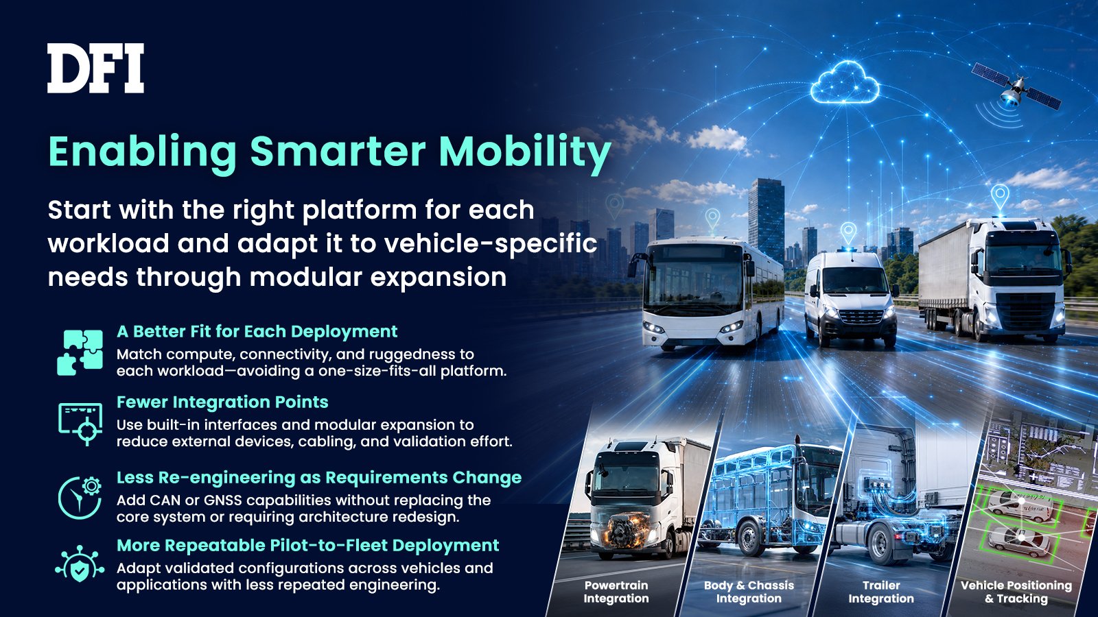 20260901_Beyond One-Size-Fits-All_In-Vehicle Platforms_內文圖片2