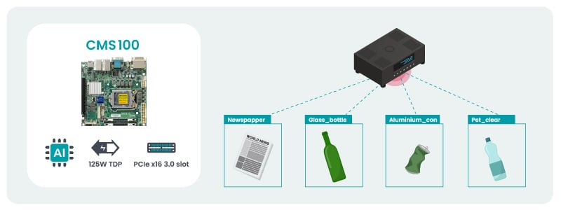 CMS100_Success Story_Web_3_內文_800x300px
