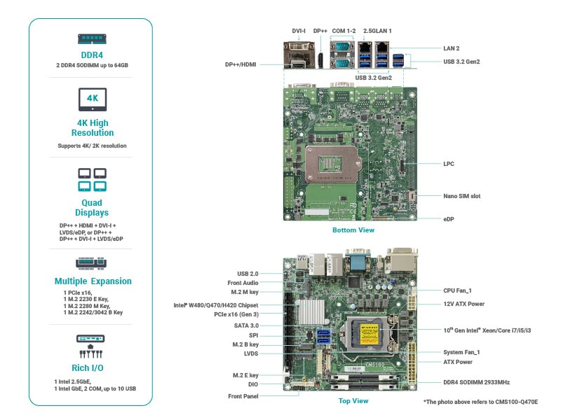 CMS100_Success Story_Web_5_內文_800x600px