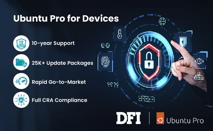 CRA Trend Watch Article_DFI x Canonical_內文圖片2