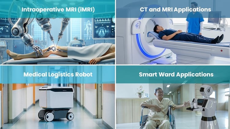 DFI Insight-Trend Watch_內文圖片2