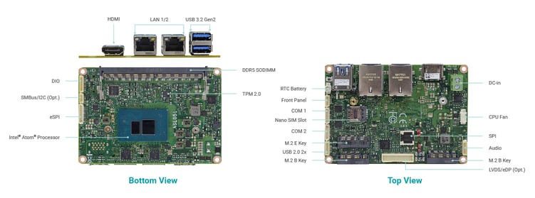 DFI Insight_ASL051 smart agriculture gateway_內文圖片4