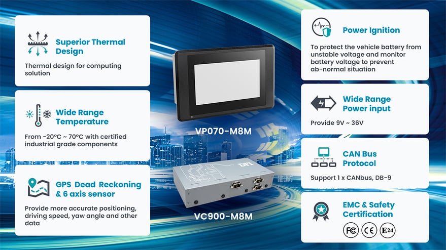 DFI Insight_Innovation Spotlight_VC900-M8M_內文圖片3