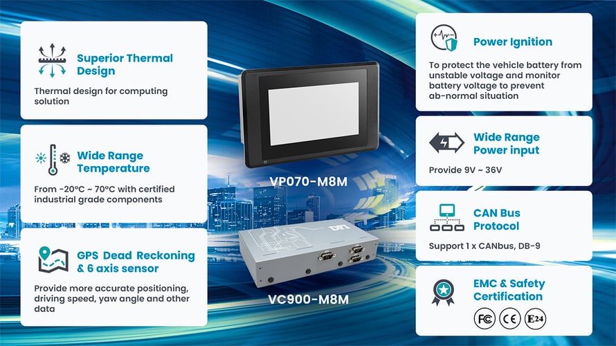 DFI Insight_Innovation Spotlight_VC900-M8M_內文圖片3