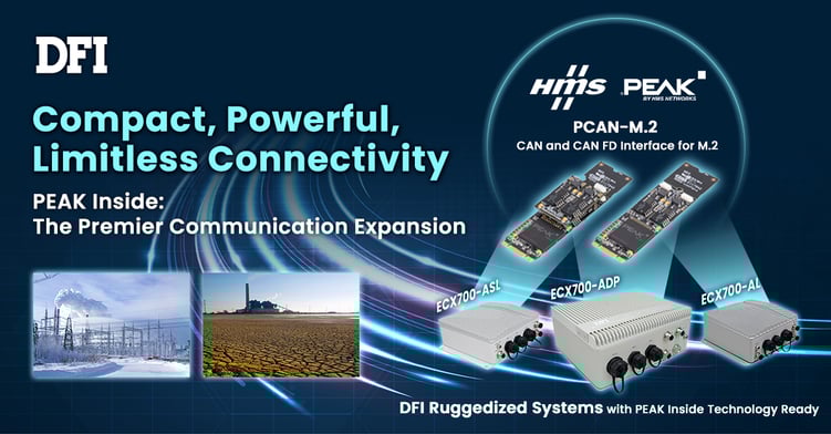 DFI Insight_Peak inside tech_內文圖片2-1