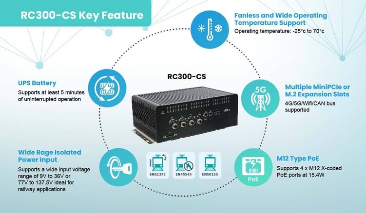 DFI Insight_RC300-CS_內文圖片3