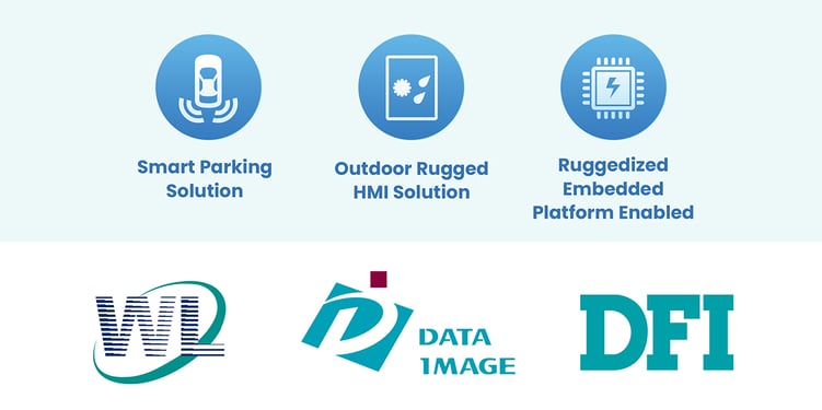 DFI Insight_Smart Parking_內文圖片2