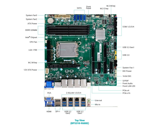 DFI RPS310-R680 court recording system - successful story_內文圖片4
