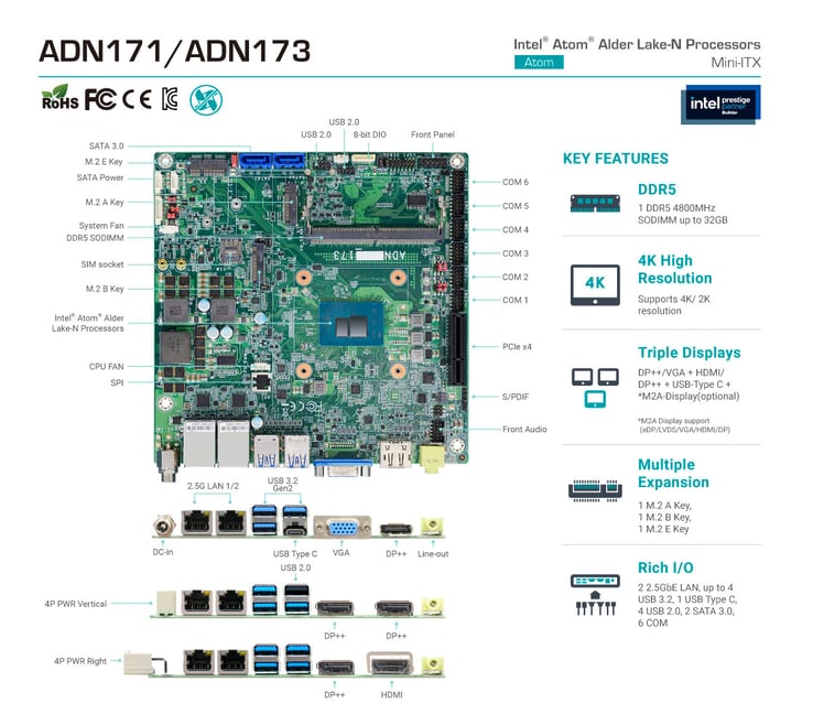 The DFI ADN171/ADN173 is a Mini-ITX Industrial Motherboard powered by Intel Atom Alder Lake-N Processors providing up to 32GB memory.