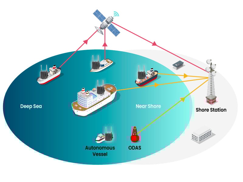 ECX700-AL_Success Story_Web_4_800x600px