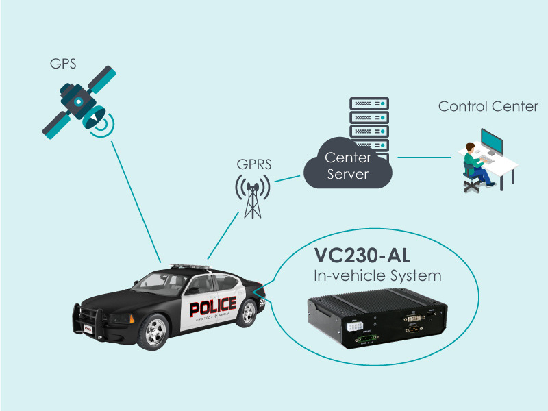 Smart-Police-Vehicles-WEB-Banner-3-201218