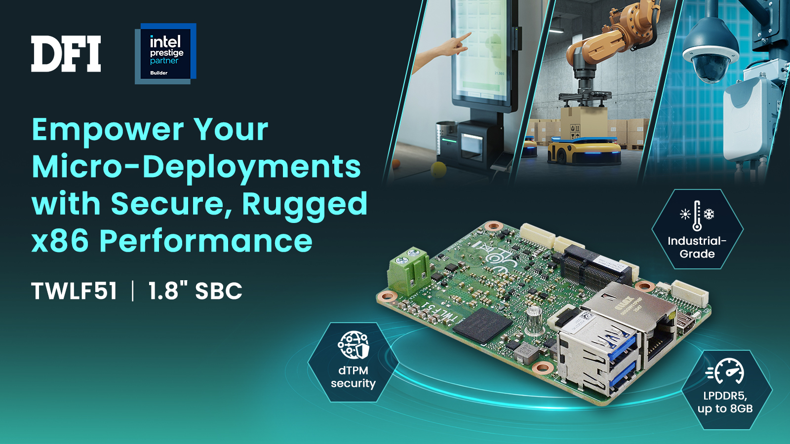 Empower Your Micro-Deployments with Secure, Rugged x86 Performance